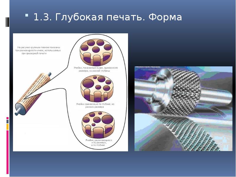 Схема глубокой печати