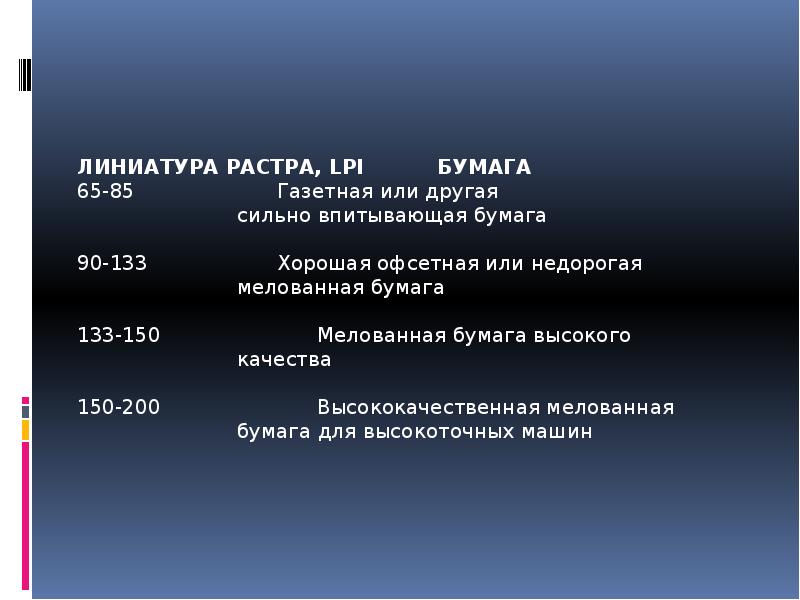 Контракт минимум на сколько. Контракт минимум на сколько
