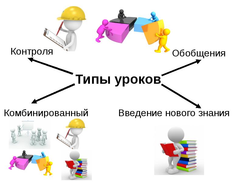 Введение уроков. Консервативные методы обучения компьютерной грамотности.