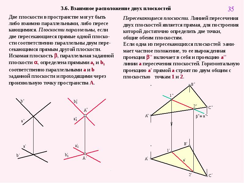 На каком чертеже изображены две не пересекающиеся между собой прямые