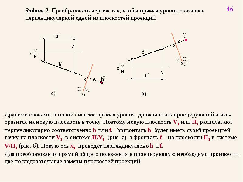 Преобразовать изображение в точки