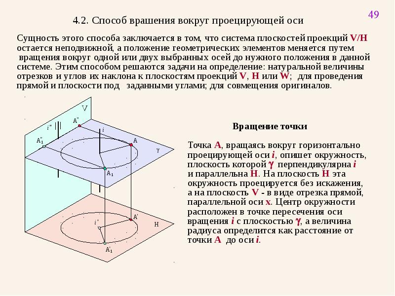 Плоскость вращается вокруг оси. Метод вращения вокруг проецирующей прямой. Метод вращения вокруг проецирующей оси. Сущность способа вращения вокруг проецирующей прямой. Вращение вокруг плоскости.