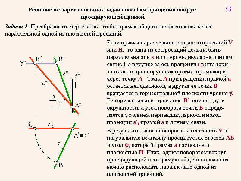 Преобразовать изображение в точки