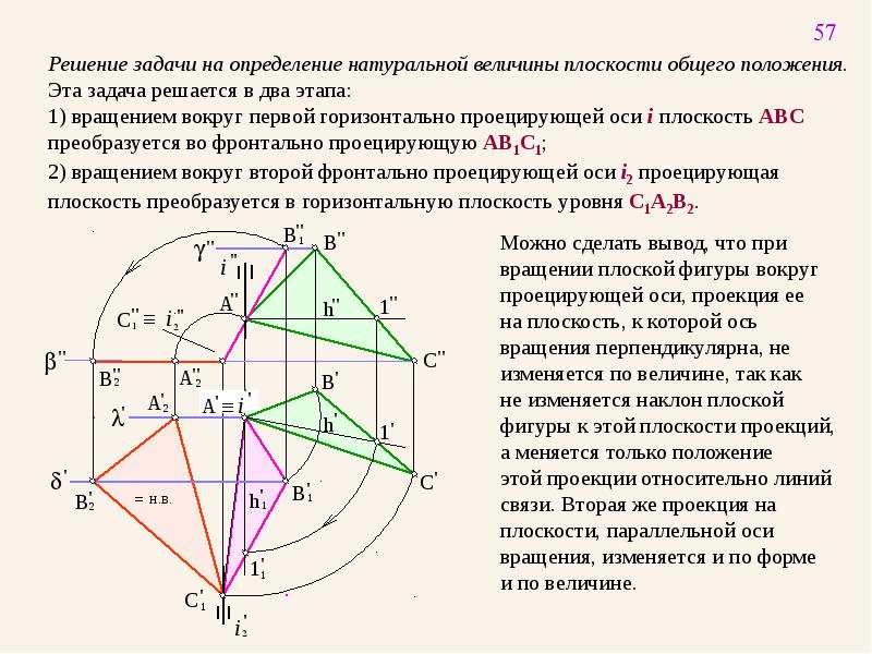 Преобразовать изображение в точки