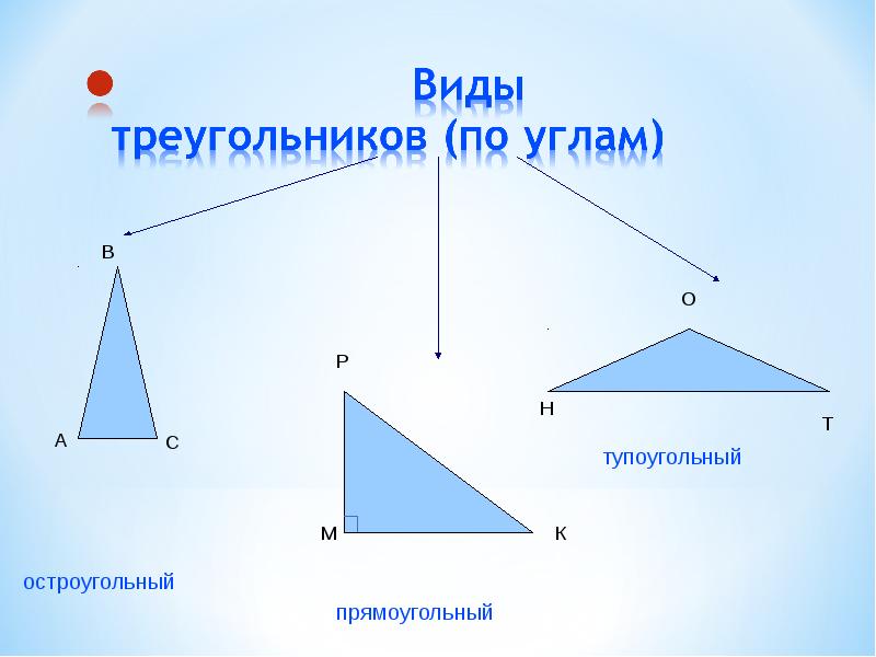 Название прямоугольных тупоугольных и остроугольных треугольников