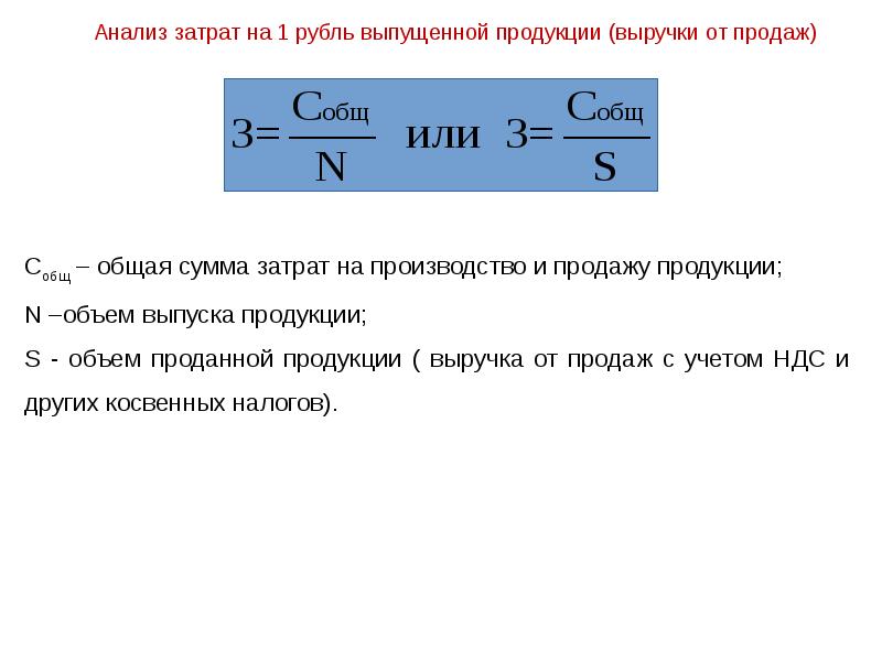 Анализ себестоимости. Анализ затрат на рубль продукции презентация. Анализ расходов на 1 руб выручки от продаж.