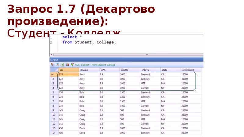 Запрос 1.7 (Декартово произведение): Студент - Колледж Запрос 1.7 (Декартово произведение): Студент - Колледж