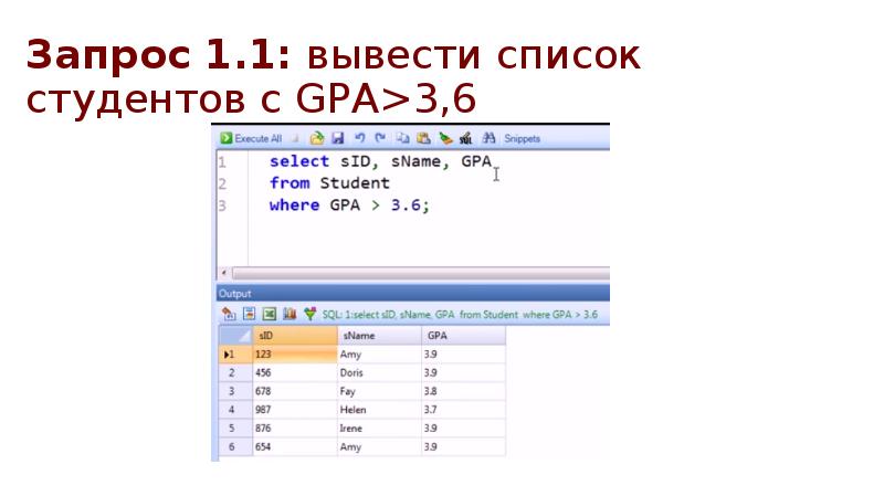 Запрос 1.1: вывести список студентов с GPA>3,6 Запрос 1.1: вывести список студентов с GPA>3,6