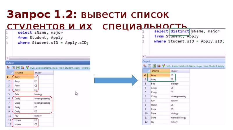 Запросу выводить