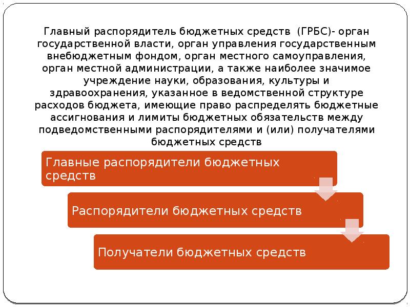 Распорядитель бюджета. Главные распорядители и распорядители бюджетных средств. Главные распорядители бюджетных средств это. Главный распорядитель бюджетных средств это. Кто является главным распорядителем средств бюджета.