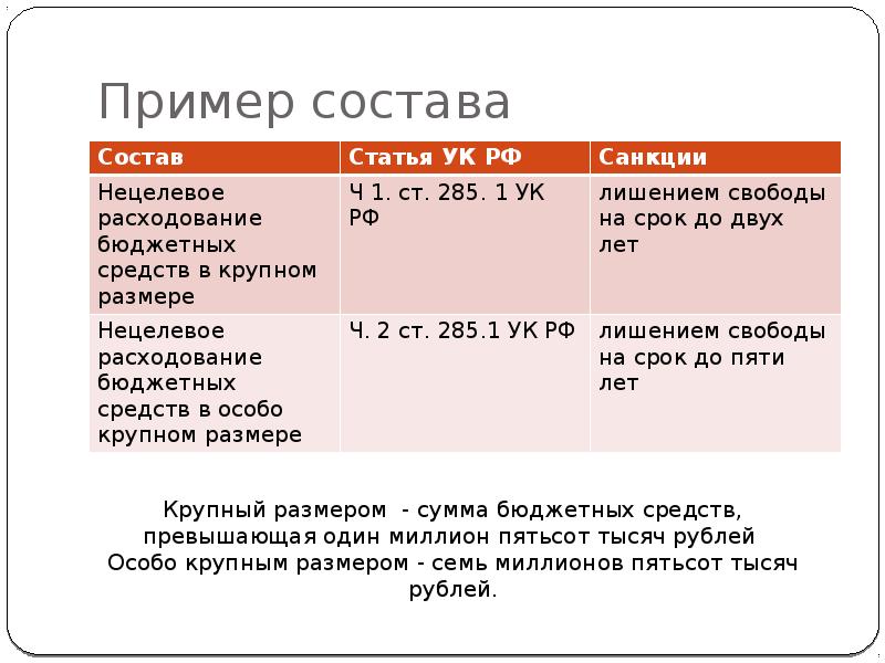 Особа в особо крупных