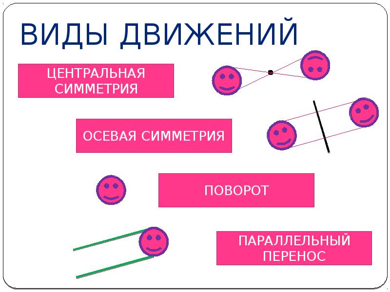 Движение проект по геометрии