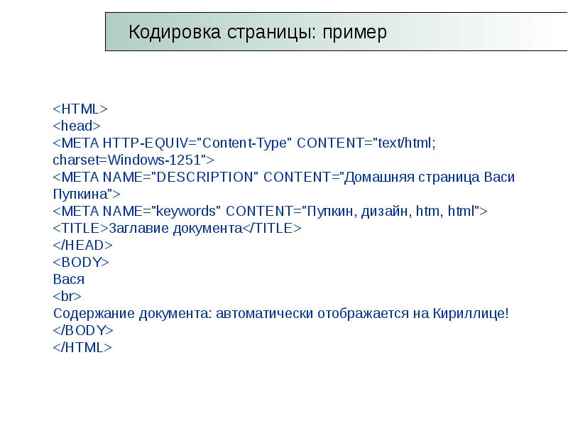 Основы языка разметки гипертекста 10 класс презентация