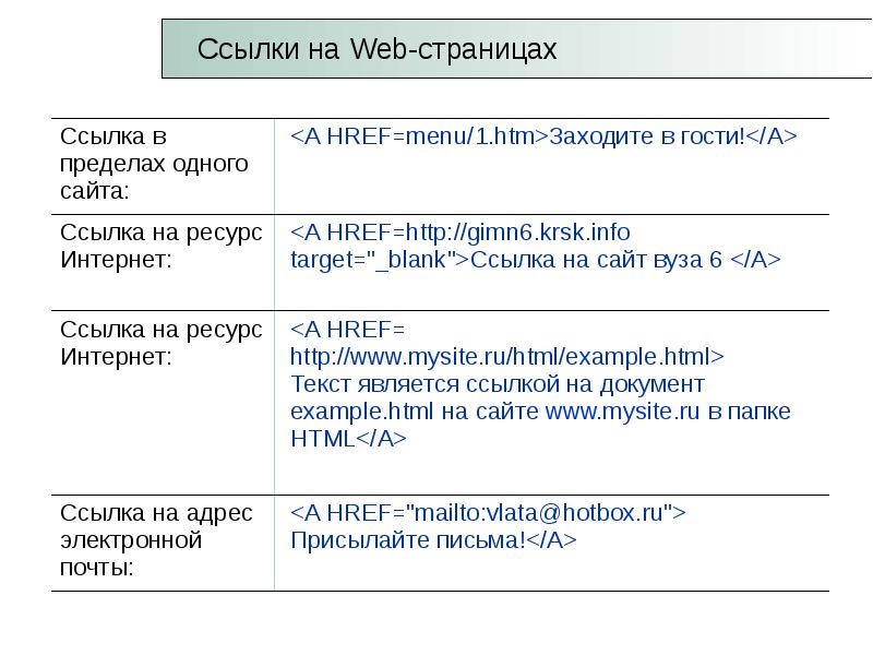 Языки разметки web страниц