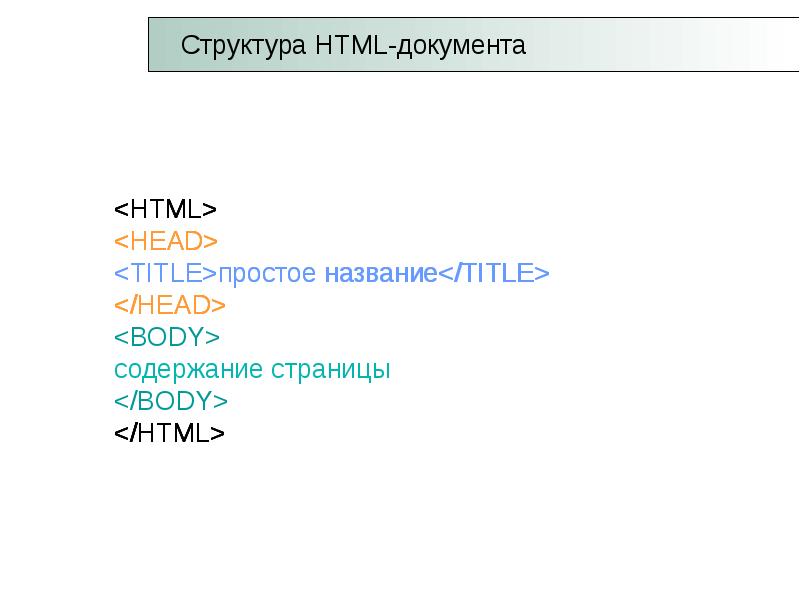 Фон документа html. Html разметка. Параметры html. Структура html-документа абстракция. Язык разметки текста html презентация.