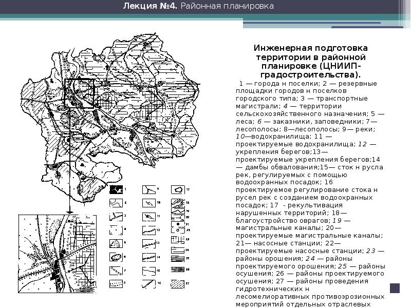 Что является задачами работы по составлению схем районной планировки