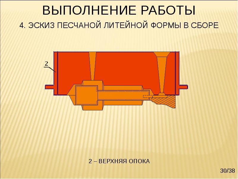 Эскиз литейной формы в сборе