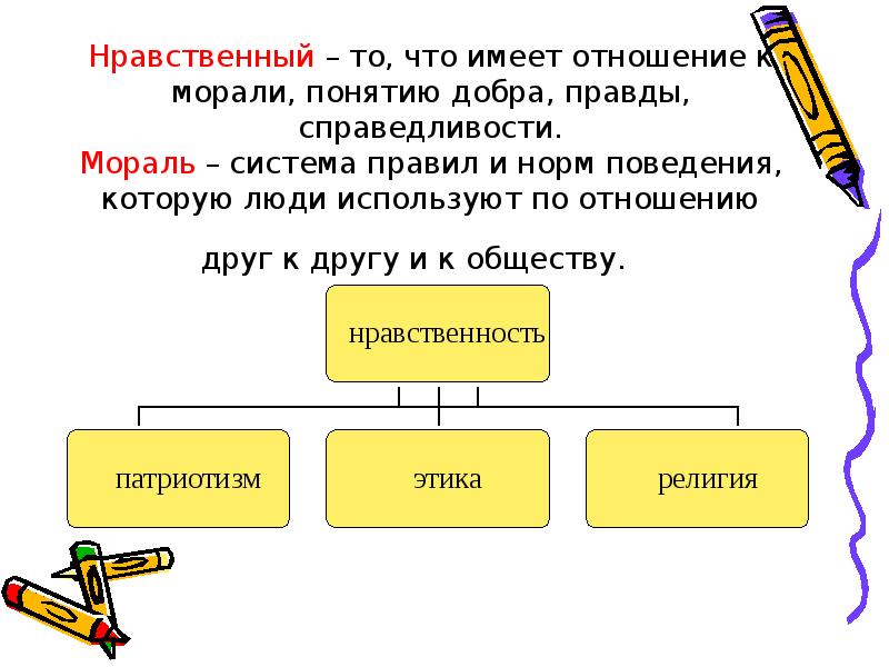 Справедливость как нравственная ценность