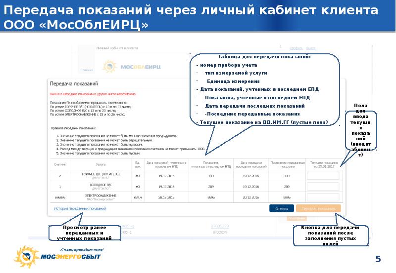 Передача показаний квадра. МОСОБЛЕИРЦ передать показания счетчиков. МОСОБЛ ЕИРЦ личный кабинет. Как передать показания через личный кабинет. ЕПД личный кабинет.