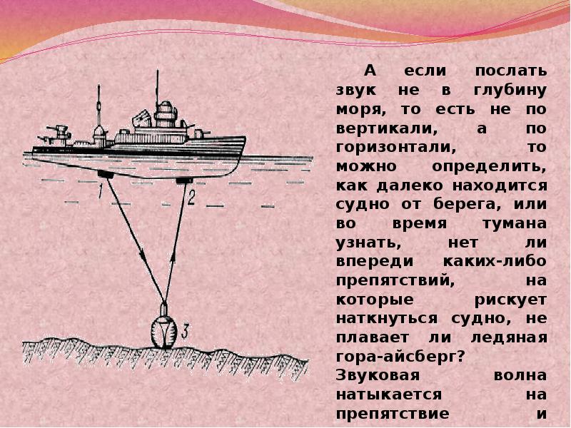 Почему звенит звонок паспорт проекта