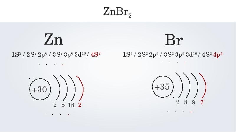 Znbr2 nh4 2s. Взаимодействие атомов элементов-неметаллов между собой разбор. Znbr2 схема образования. Взаимодействие атомов элементов-неметаллов между собой h2. Взаимодействие атомов, элементов и металлов между собой..