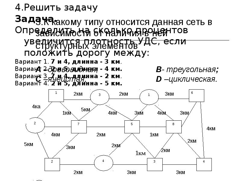 К какому типу относится данный запрос. Циклический треугольник. К какому типу относится сеть. К какому типу относится Origin в сетях. К какому типу относится команда LOGEVENT.