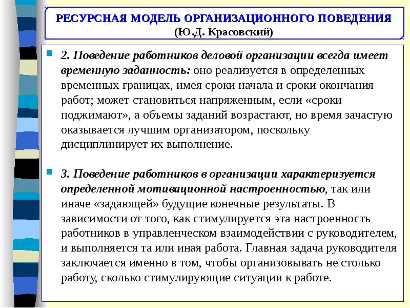 Определенные модели поведения. Модели поведения сотрудников. Модели поведения работников в организации. Ресурсная модель организационного поведения. Типы организационного поведения сотрудников.