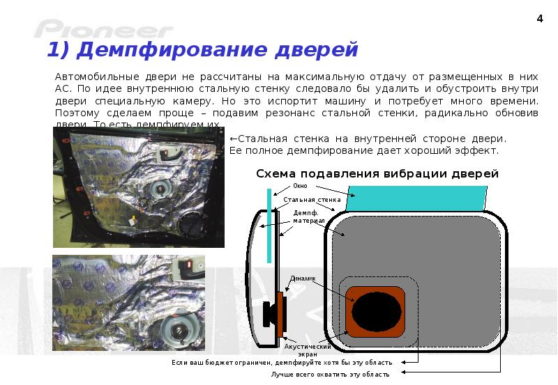 Авто презентация по 5 точкам