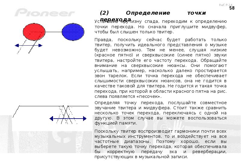 Точка определение. Определить точки перехода. Переходная точка. Третий проект. Точка перехода. 7 Точек перехода.