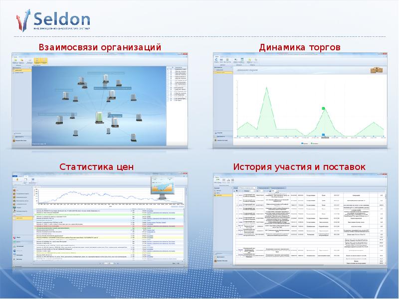 Селдон базис сайт