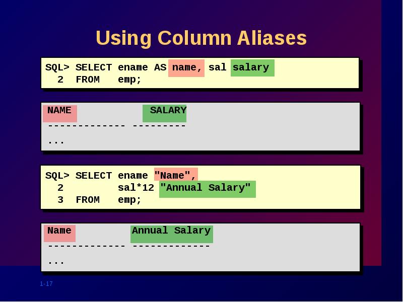 Using Column Aliases Using Column Aliases
