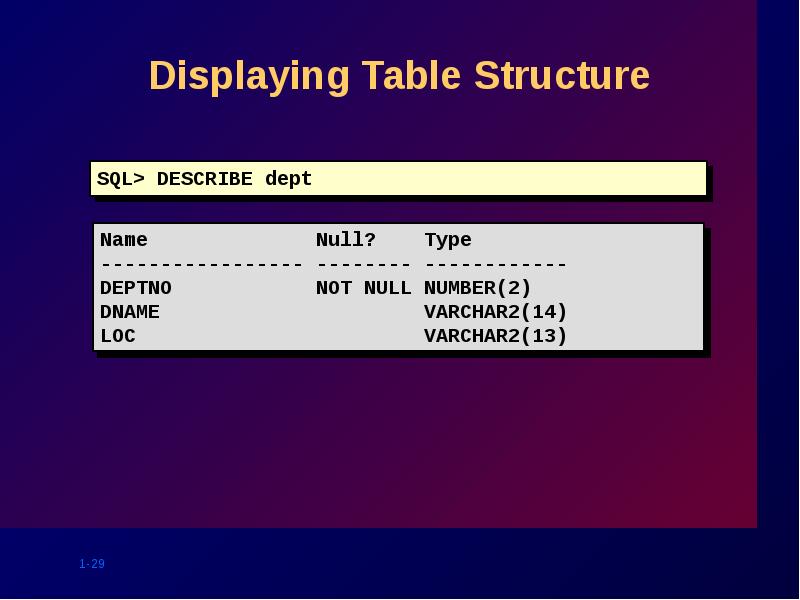 Displaying Table Structure Displaying Table Structure