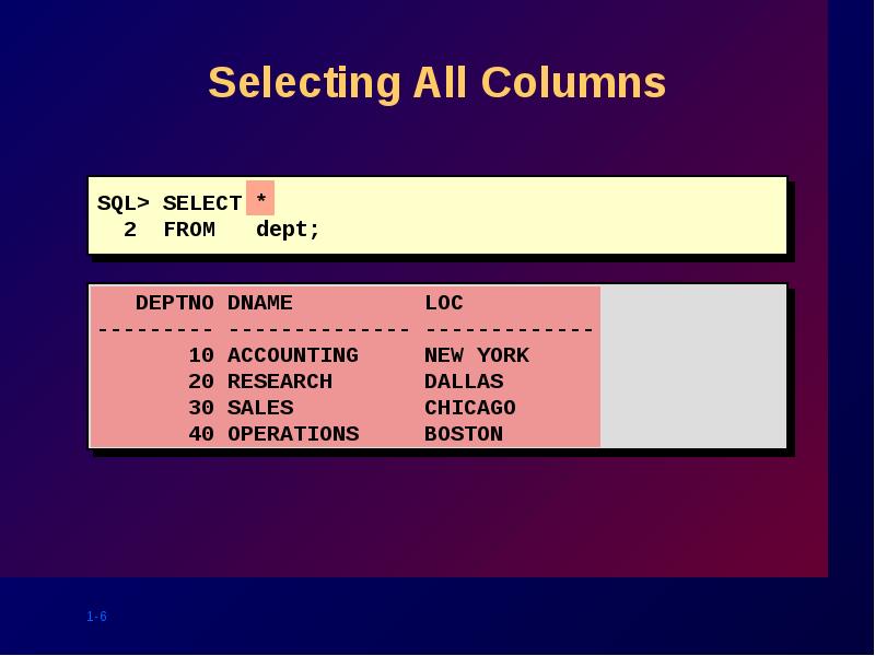 Selecting All Columns Selecting All Columns