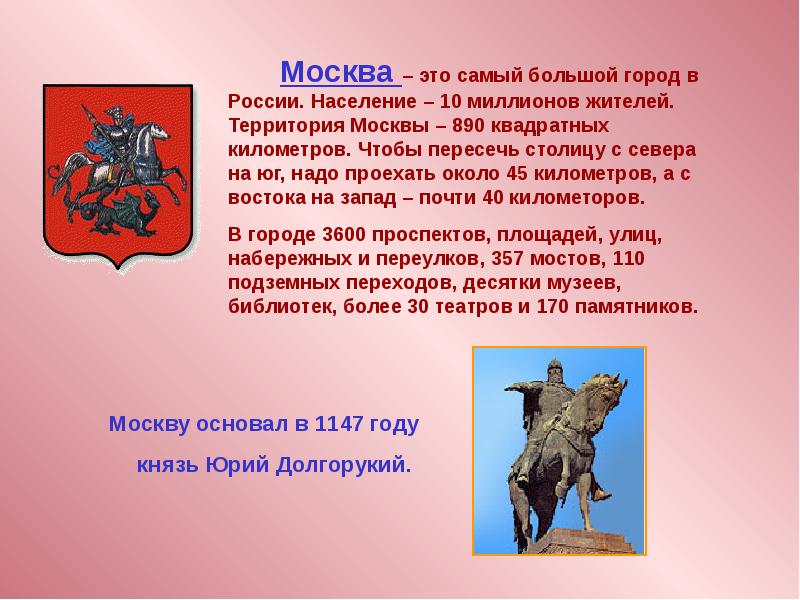 Проект история города москва