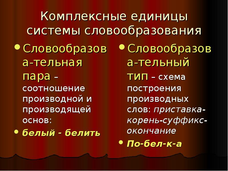 Слово образование пары. Единицы словообразования. Основная единица словообразования. Словообразовательные единицы. Комплексные единицы словообразования презентация.