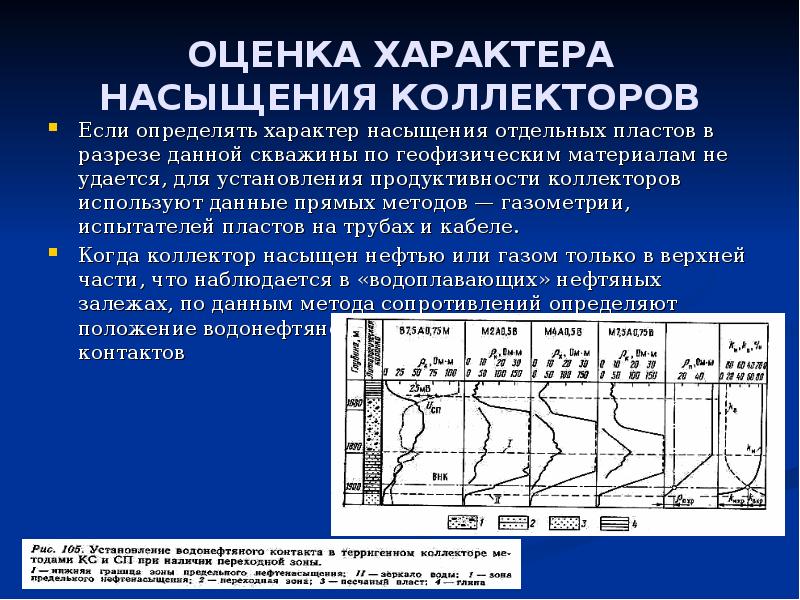 Зона оптимального. Оценка характера насыщения пластов-коллекторов. Оценка характера насыщения пластов-коллекторов ВИКИЗ. Определение характера насыщения. Характер насыщения коллекторов по ГИС.