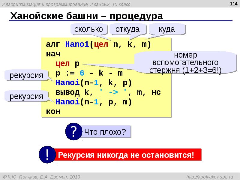 Карта синоптиков куеда