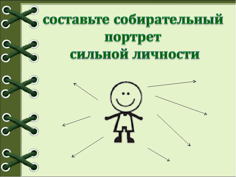 Готовый проект по обществознанию 6 класс на тему человек личность