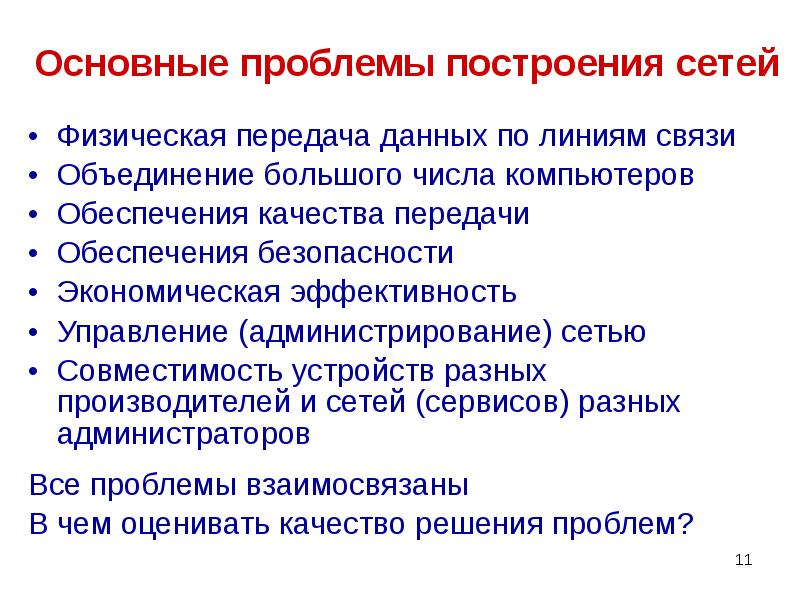 Проблемы физики. Проблемы физической передачи данных по линиям связи. 9. Проблемы физической передачи данных по линиям связи.. Проблемы физической передачи данных по линиям связи кратко. Физические проблемы.