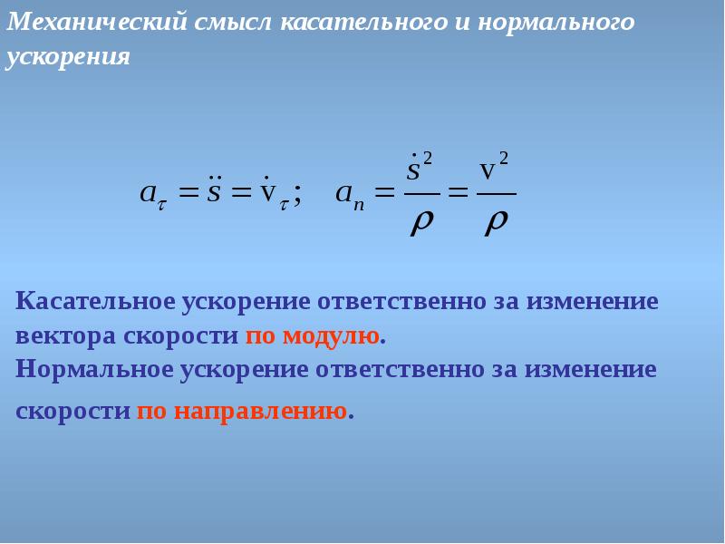 Механическое ускорение. Угол между нормальным и полным ускорением. Механический смысл касательного и нормального ускорений. Механический смысл касательного и нормального ускорений точки. Модуль касательного ускорения.