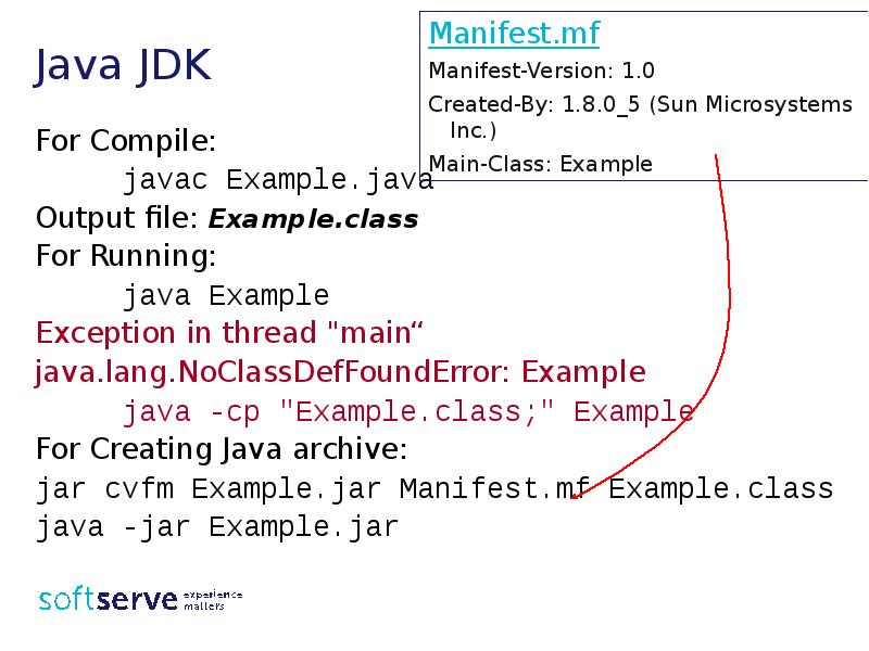 Java example. Java доклад. Java main class example. Manifest java example.