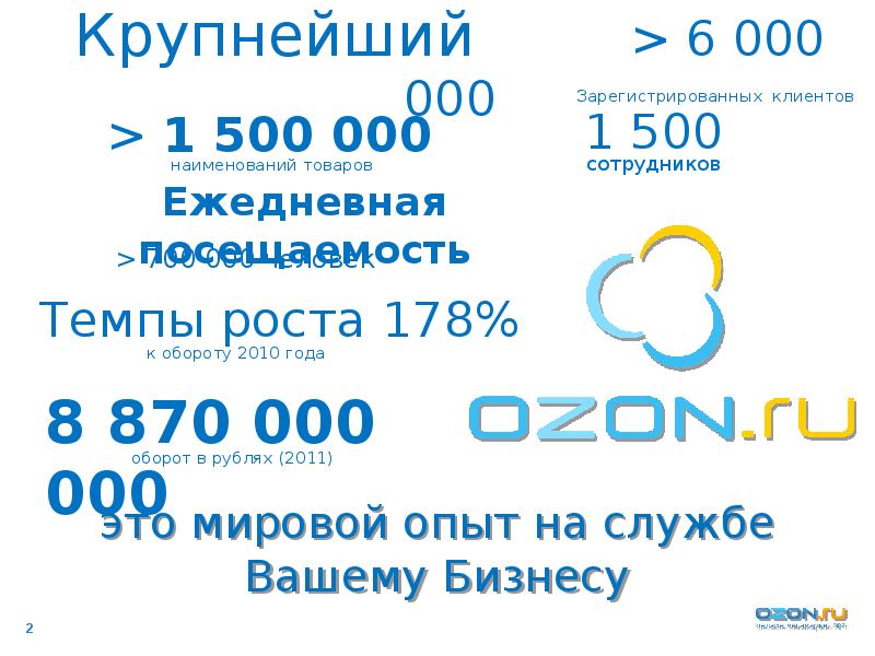 Ozon презентация о компании