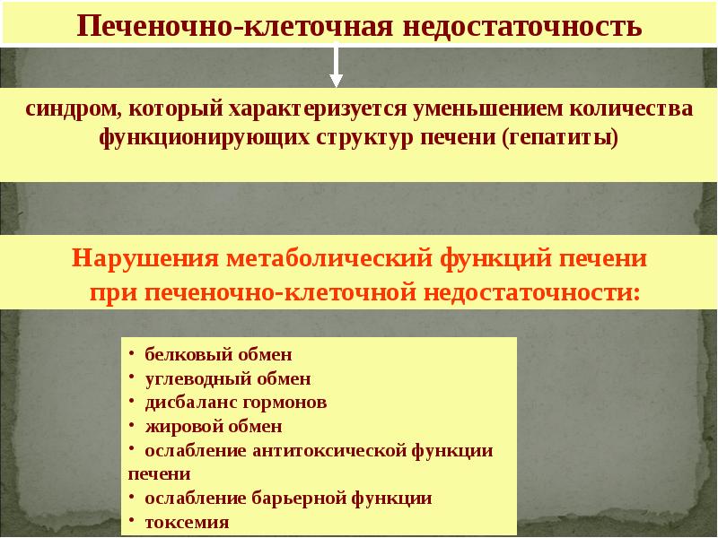 Печеночно клеточная недостаточность. Нарушения углеводного обмена при печеночной недостаточности. Печеночно-клеточная недостаточность степени. Синдром печеночно-клеточной недостаточности классификация. Нарушение белкового обмена при печеночно-клеточной недостаточности.