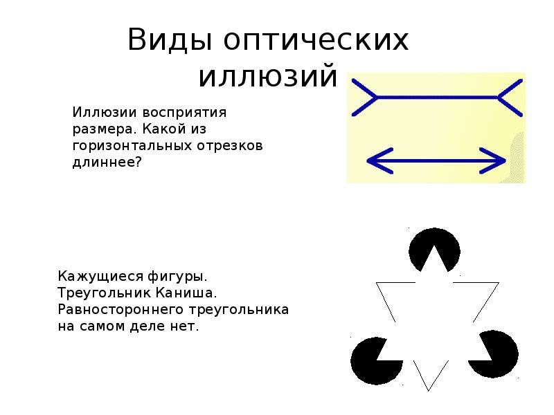 Психофизиология восприятия схема