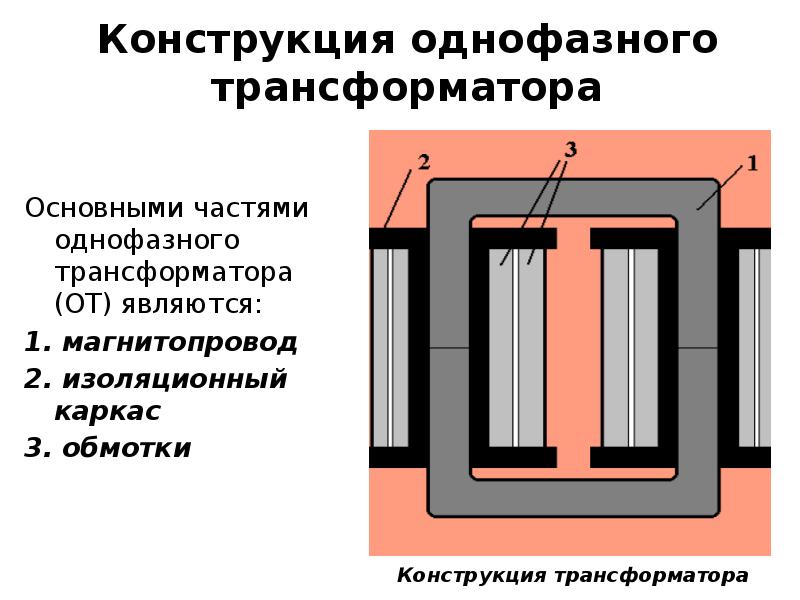 Виды режимов трансформатора