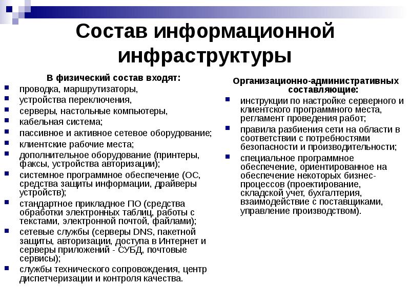 Что входит в информационный проект