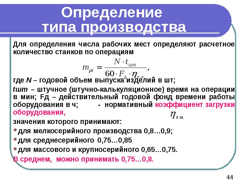 Годовой объем производства