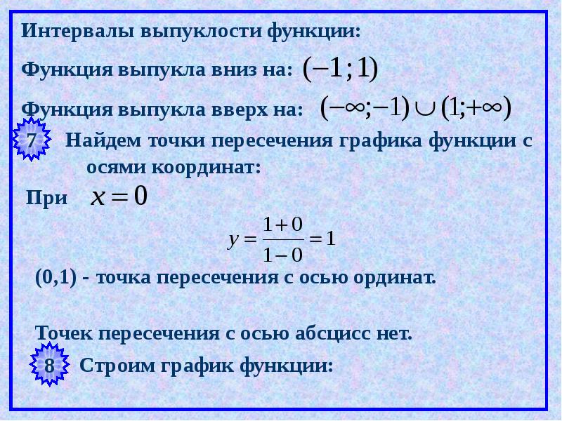 Исследование функции и построение графика презентация