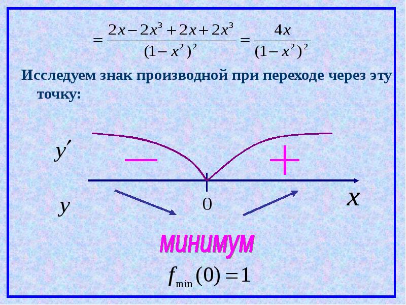 Исследовать функцию по схеме