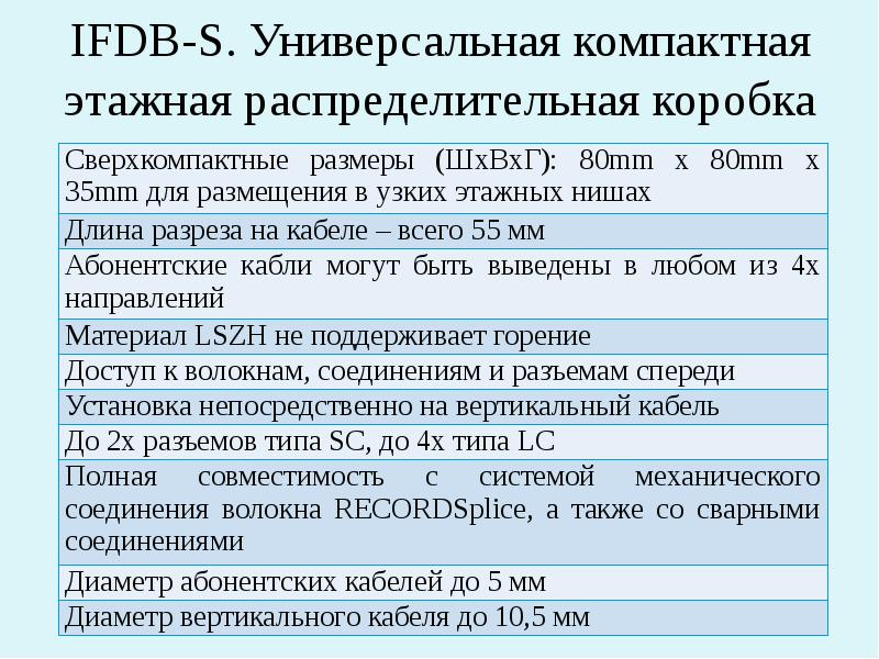 Кто когда и где разработал первый проект автоматической вычислительной машины информатика 9 класс